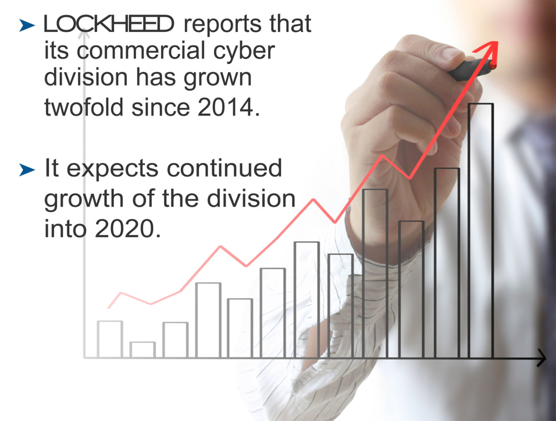 Lockheed projects cyber division growth