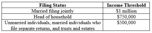 Filing status chart